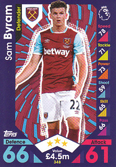 Sam Byram West Ham United 2016/17 Topps Match Attax #348